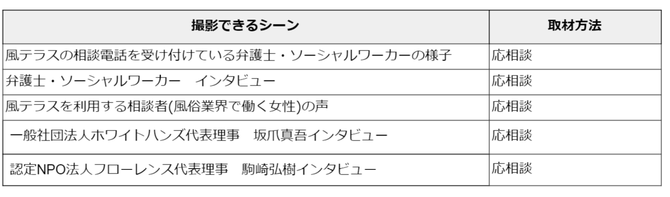 ã¹ã¯ãªã¼ã³ã·ã§ãã (218)